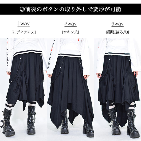 I read an image to a gallery viewer, 3-way Skirt