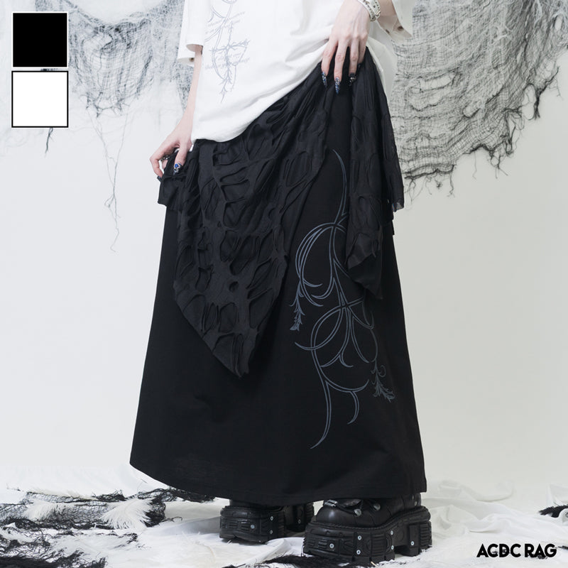 新商品 – ACDC RAG